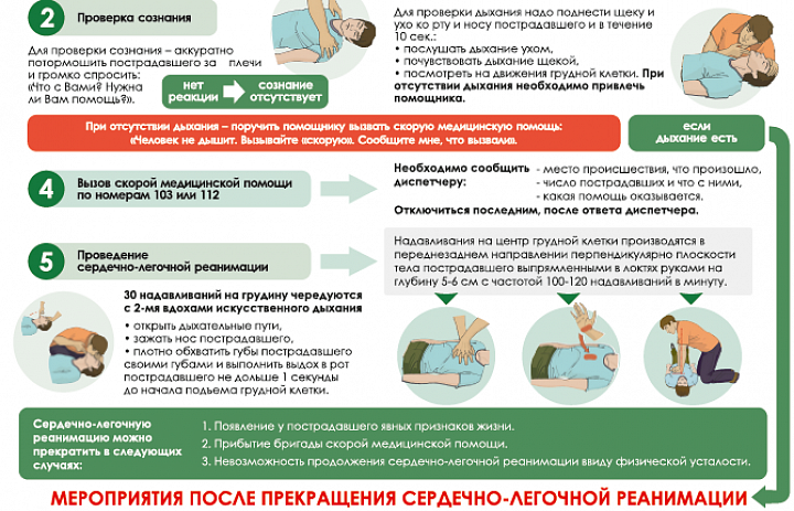 Оказание первой помощи