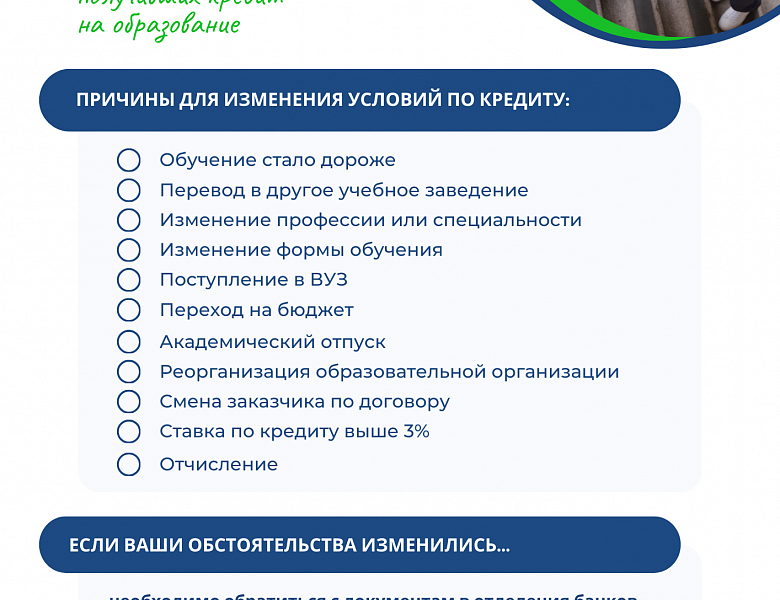 Изменение условий по кредиту на образование