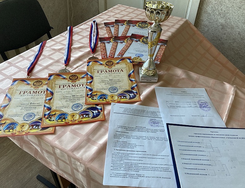 МЫ ЧЕМПИОНЫ  В ГОРОДСКИХ СОРЕВНОВАНИЯХ ПО ШАХМАТАМ!
