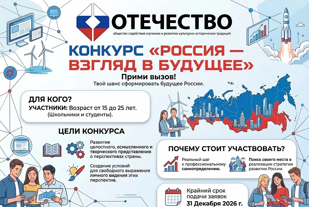 Конкурс «Россия – взгляд в будущее»