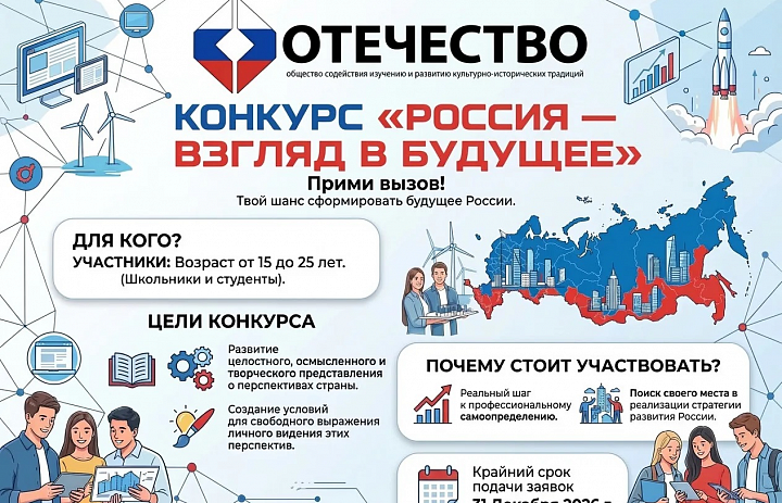 Конкурс «Россия – взгляд в будущее»